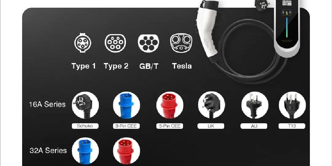 Էլեկտրամոբիլի լիցքավորում